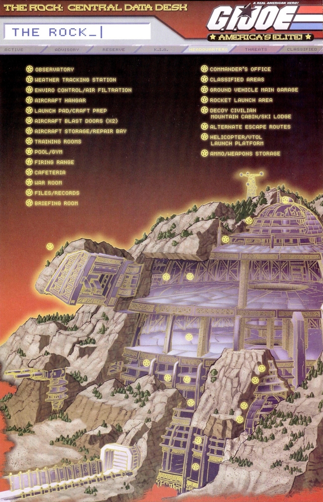 Read online G.I. Joe: Data Desk Handbook comic -  Issue #1 - 16