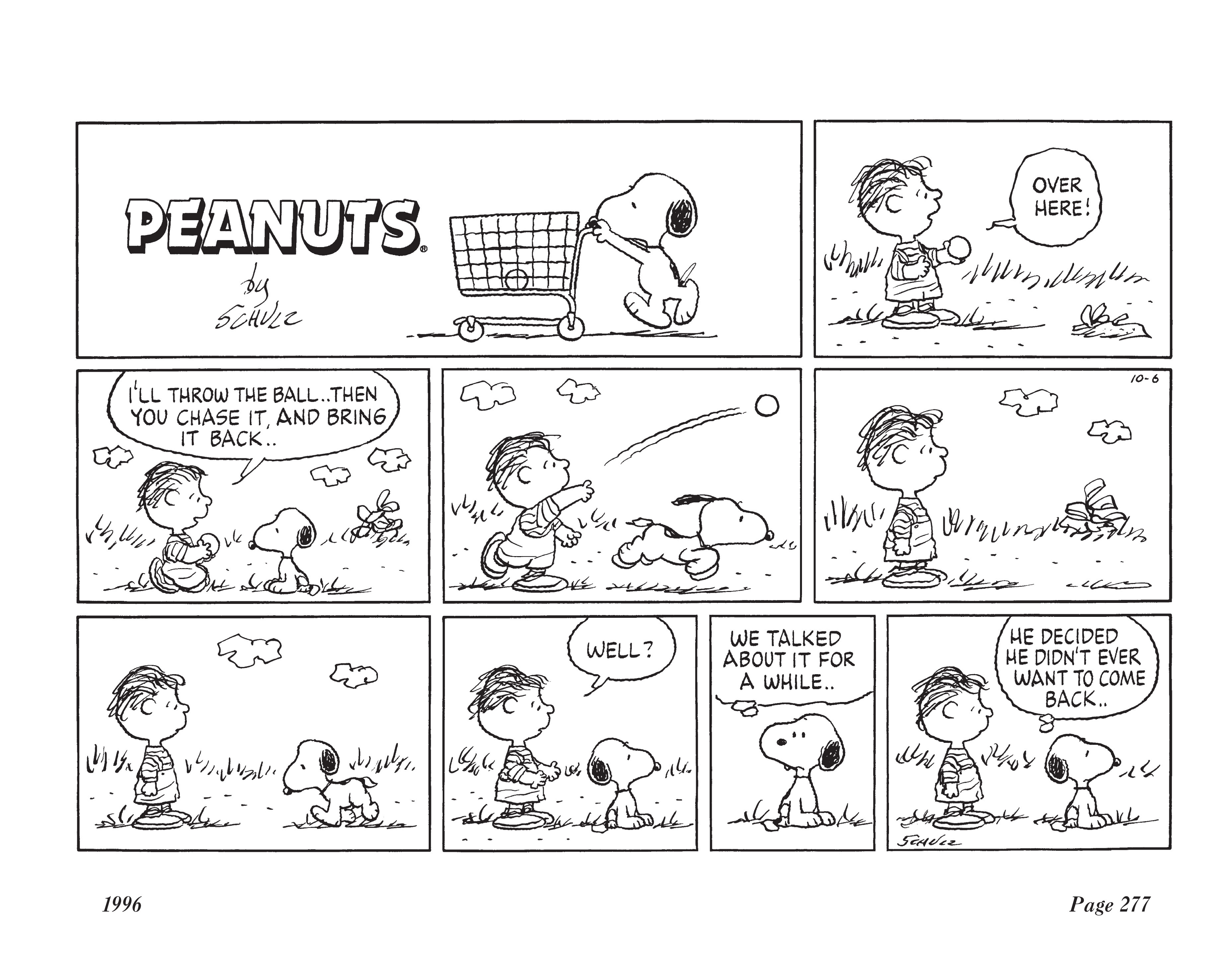 Read online The Complete Peanuts comic -  Issue # TPB 23 (Part 3) - 94