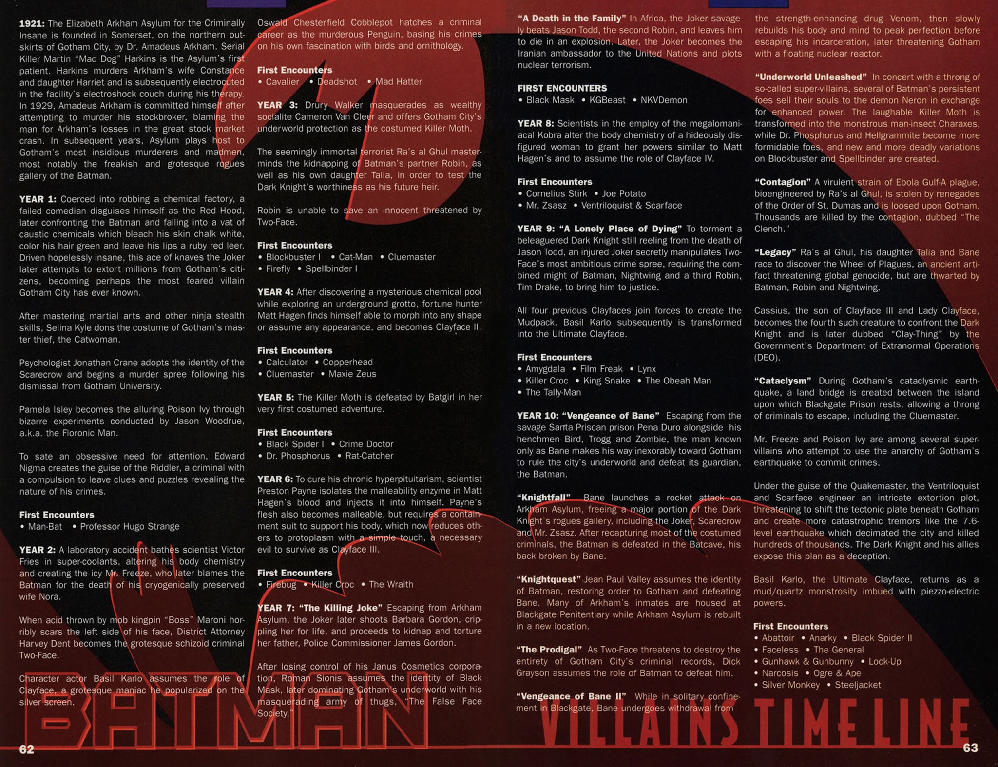 Read online Batman Villains Secret Files comic -  Issue # Full - 62