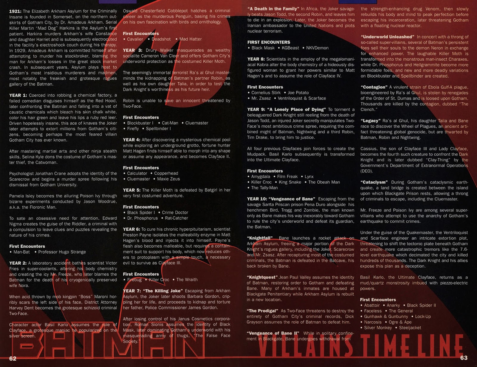 Batman Villains Secret Files issue Full - Page 62