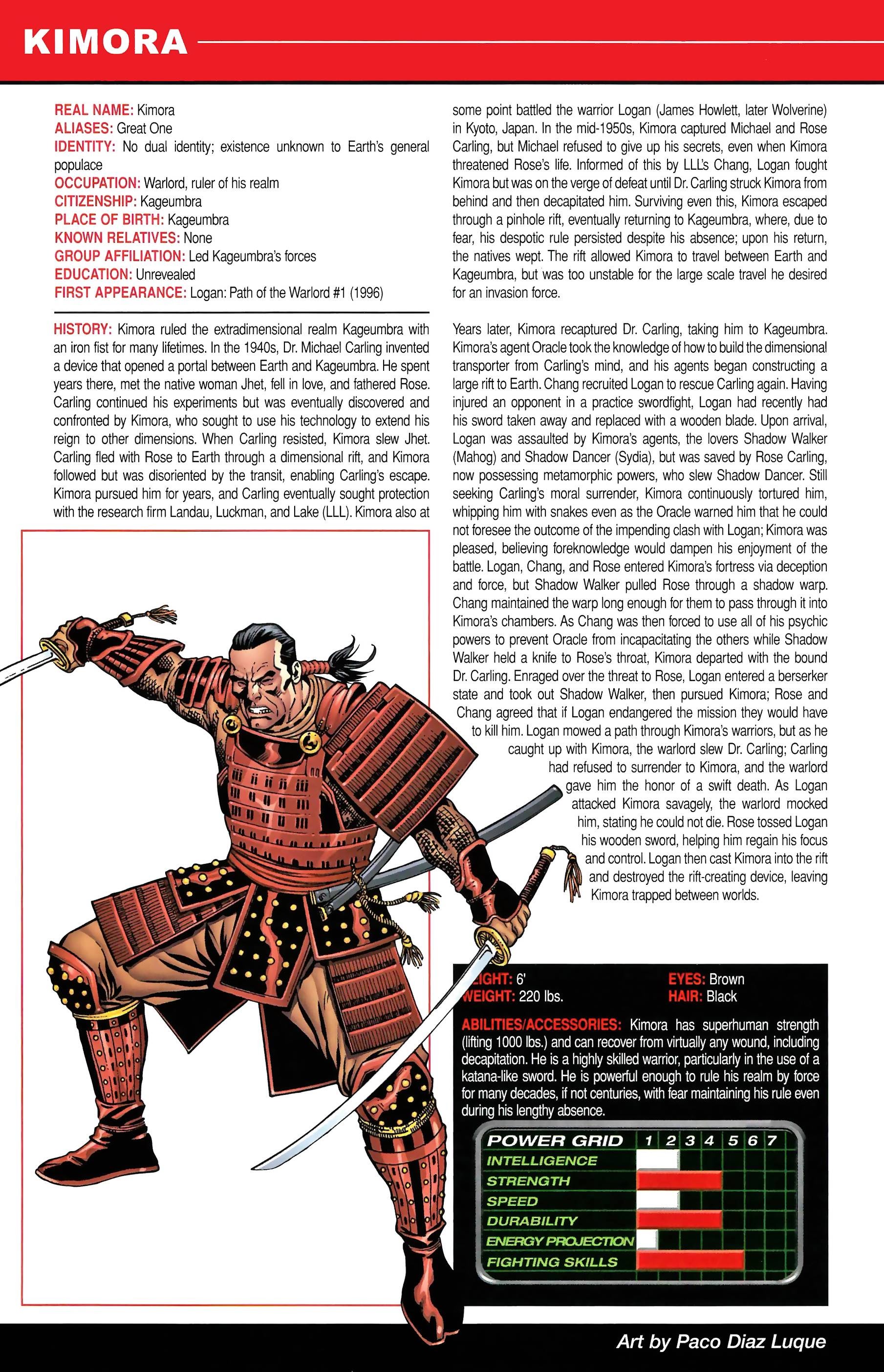 Read online Official Handbook of the Marvel Universe A to Z comic -  Issue # TPB 14 (Part 2) - 22