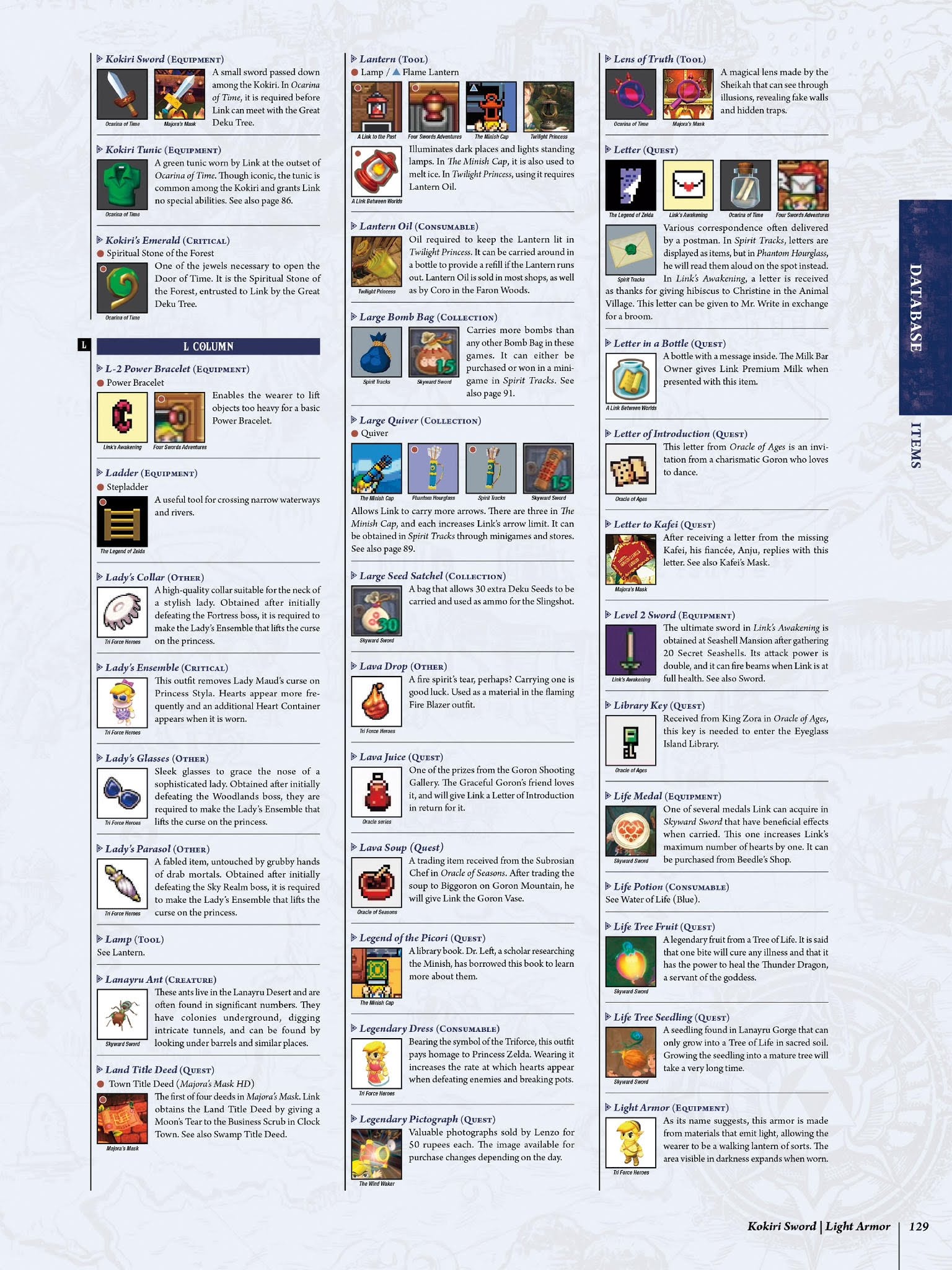 Read online The Legend of Zelda Encyclopedia comic -  Issue # TPB (Part 2) - 33