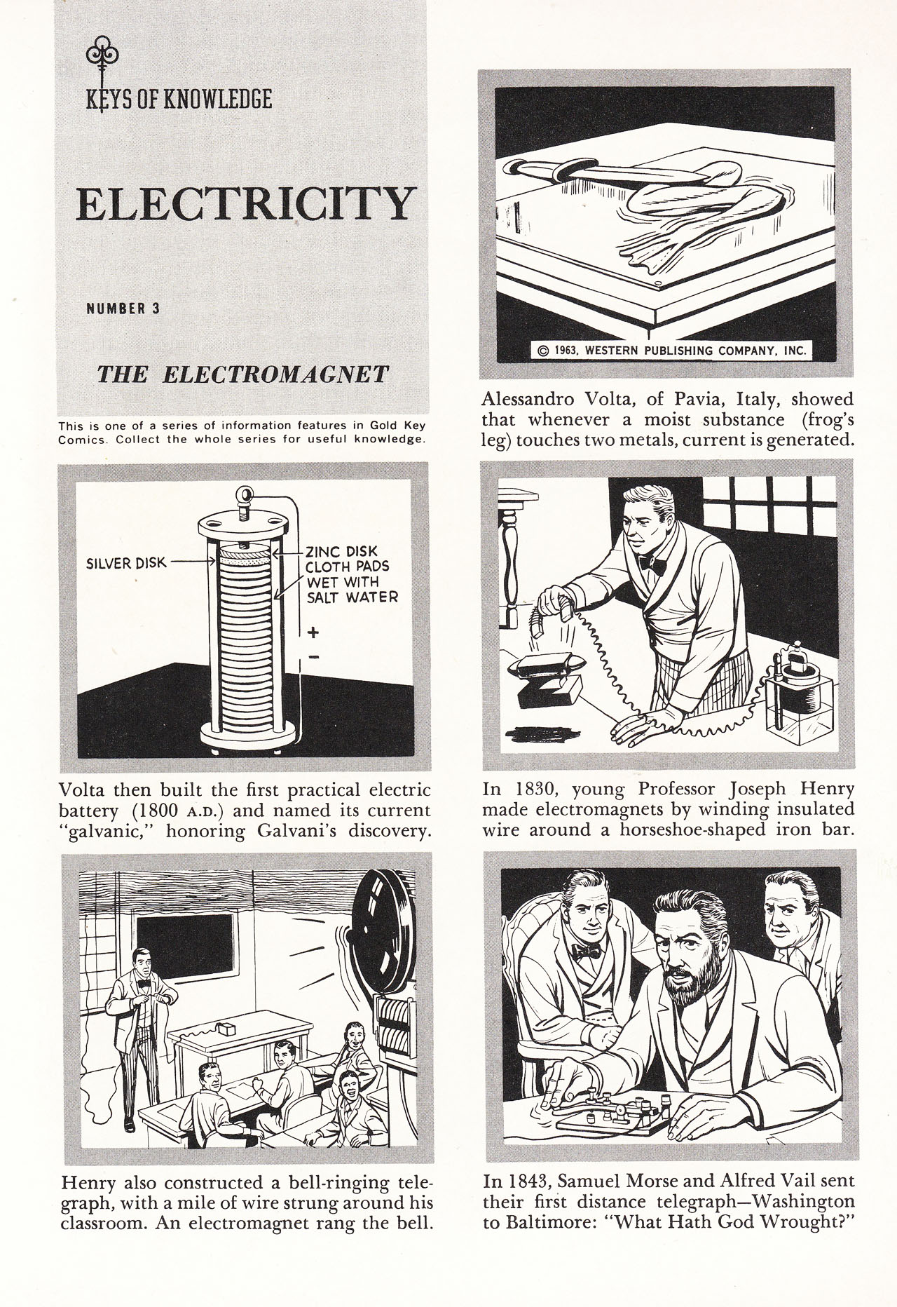 Read online The Jetsons (1963) comic -  Issue #6 - 2