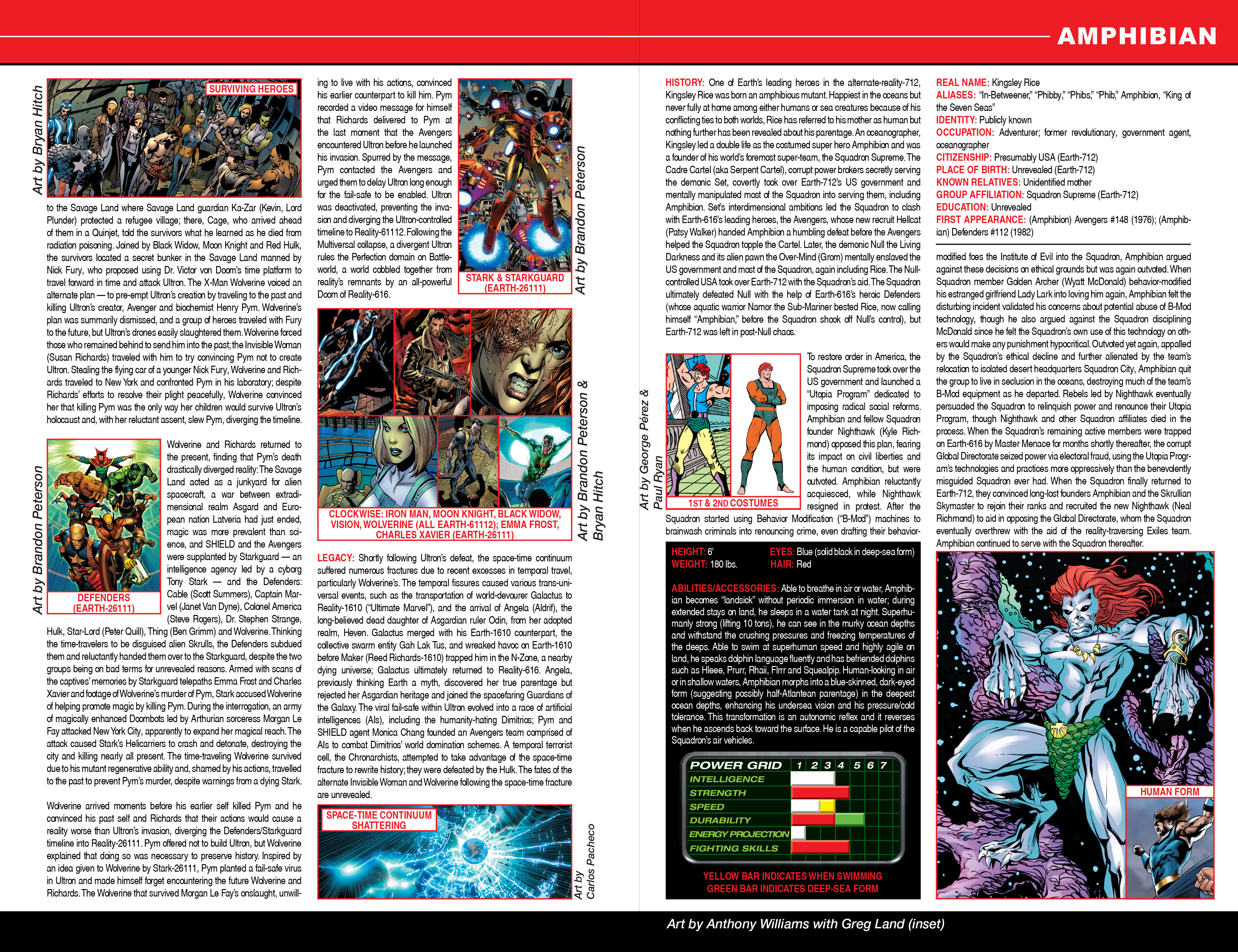 Read online Secret Wars: Official Guide to the Marvel Multiverse comic -  Issue # Full - 4