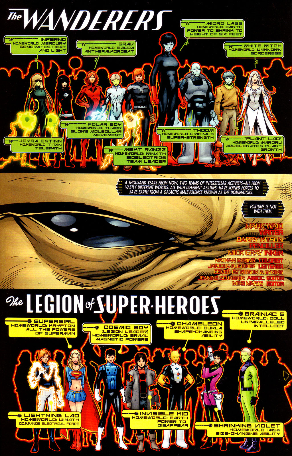 Read online Supergirl and the Legion of Super-Heroes comic -  Issue #27 - 6