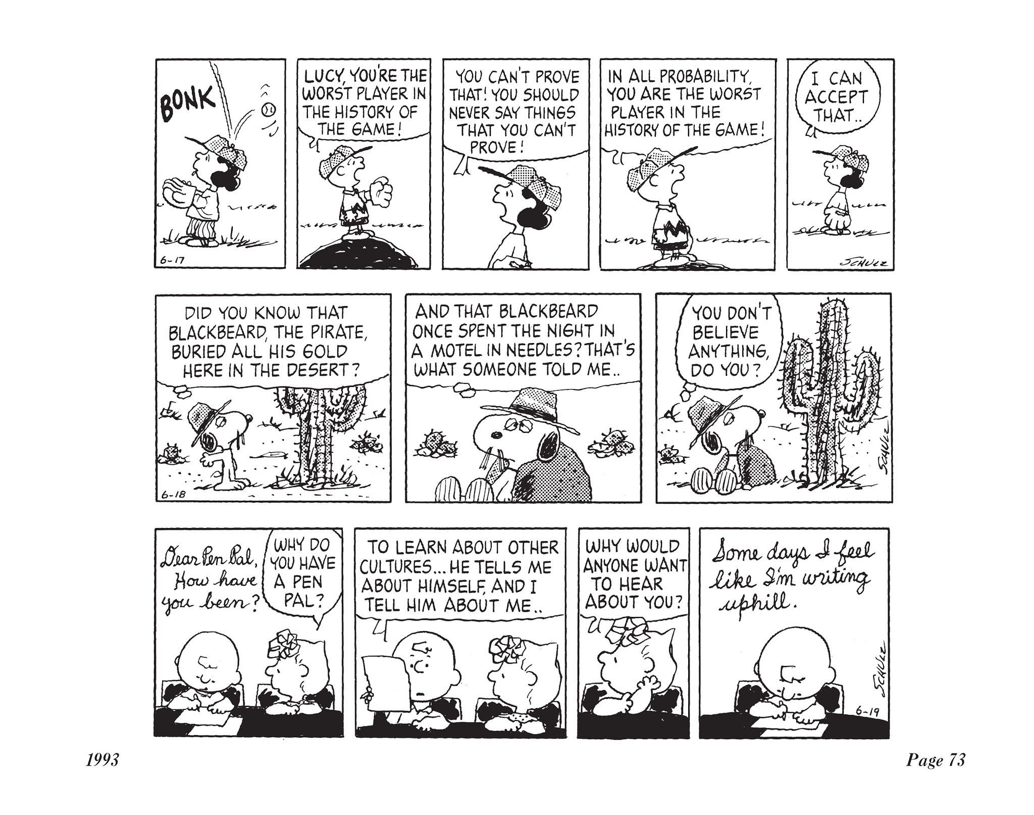 Read online The Complete Peanuts comic -  Issue # TPB 22 - 90