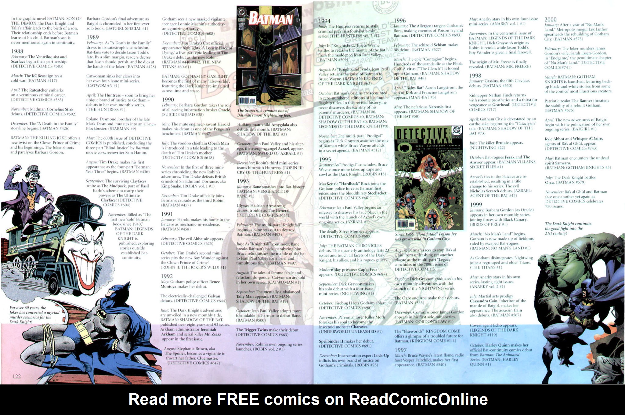 Read online Batman: The Ultimate Guide To The Dark Knight comic -  Issue # TPB - 73
