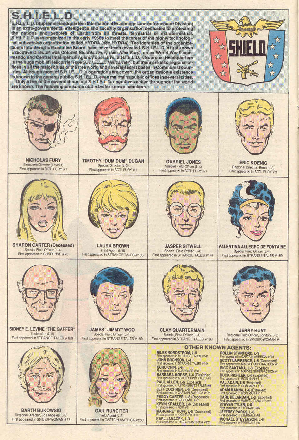 Read online The Official Handbook of the Marvel Universe comic -  Issue #10 - 4