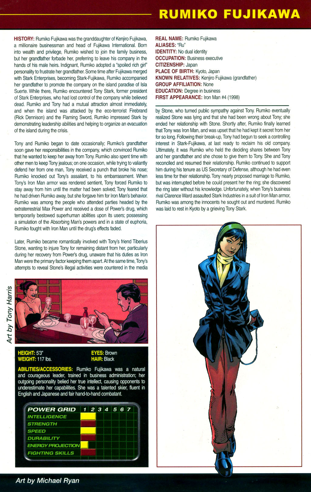 Read online The All-New Iron Manual comic -  Issue # Full - 13