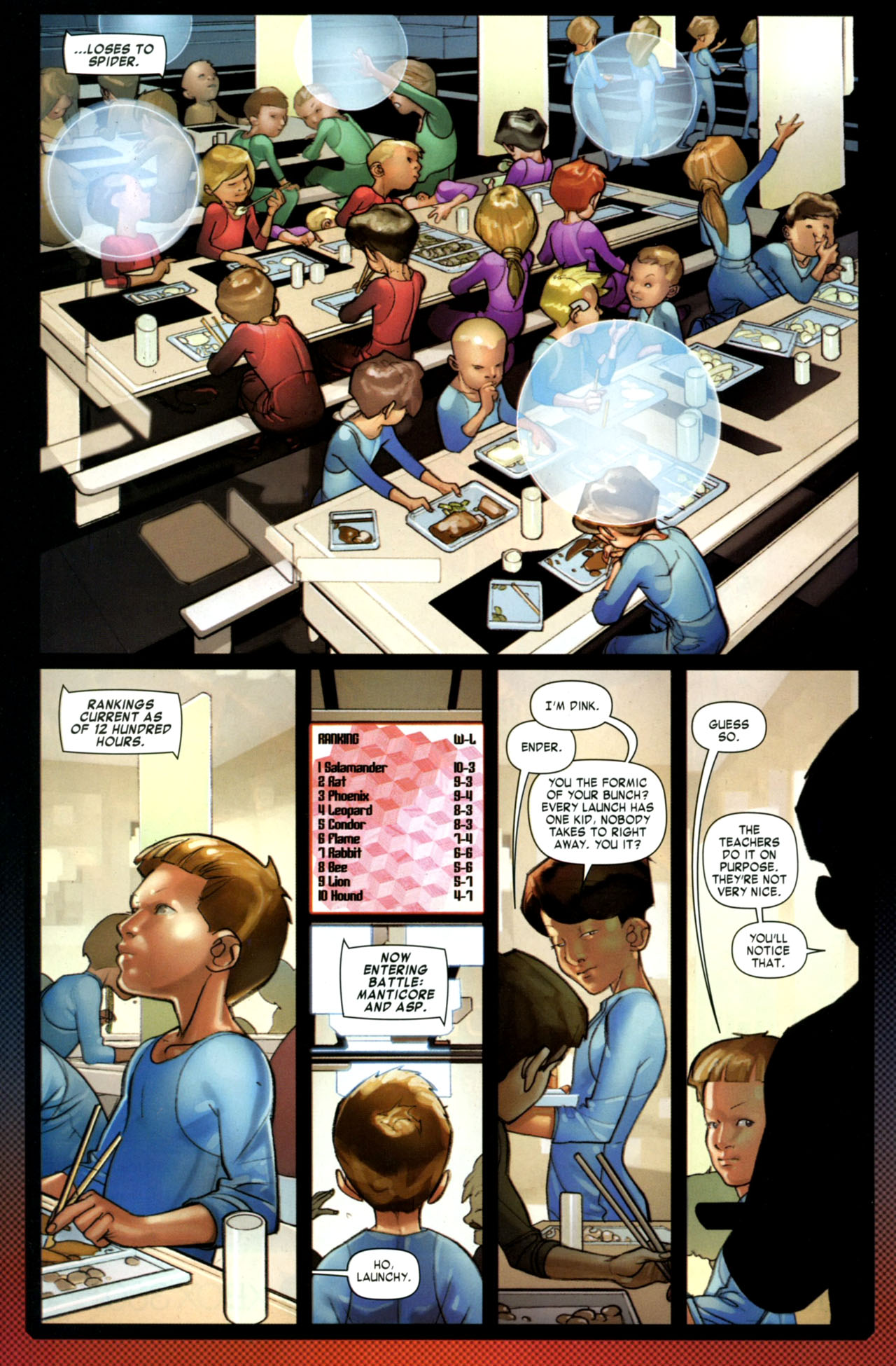 Ender's Game: Battle School Issue #2 #2 - English 18