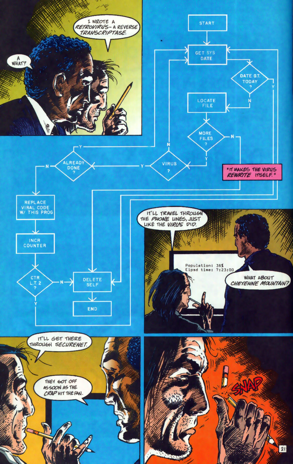Read online The Hacker Files comic -  Issue #2 - 22