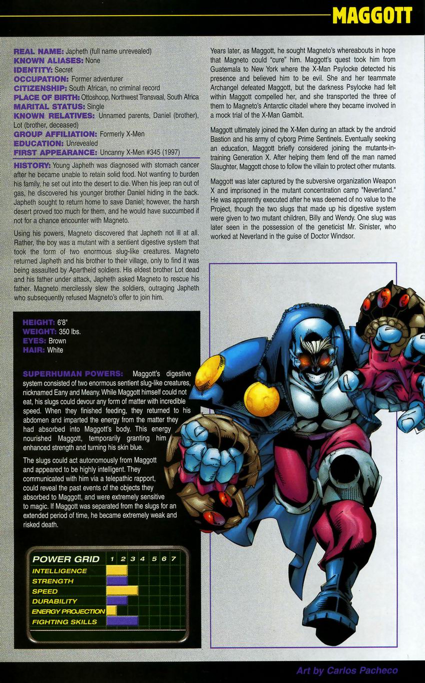 Read online The Official Handbook of the Marvel Universe: Book of the Dead comic -  Issue # Full - 25
