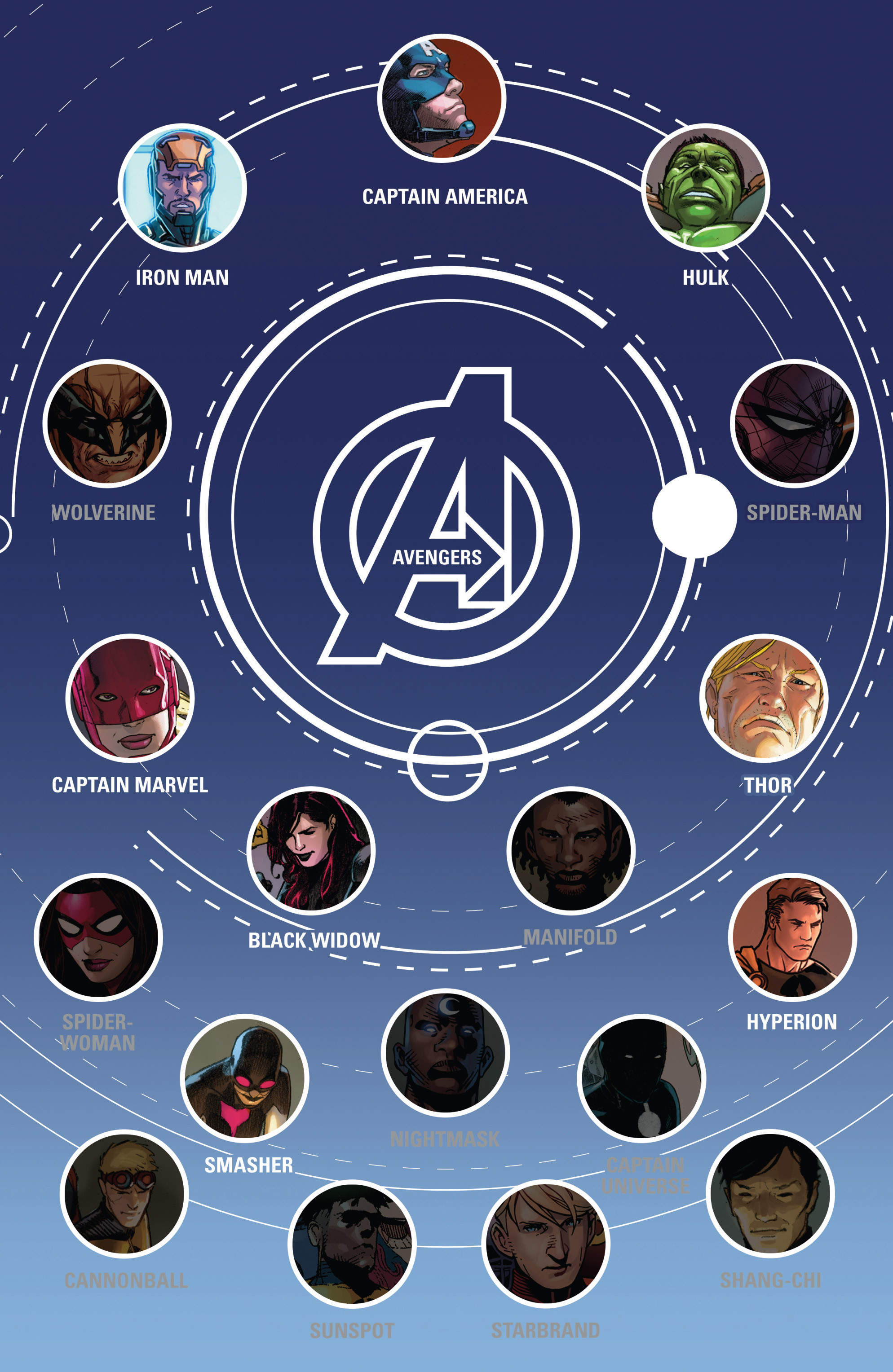 Read online Avengers (2013) comic -  Issue #Avengers (2013) _TPB 5 - 90