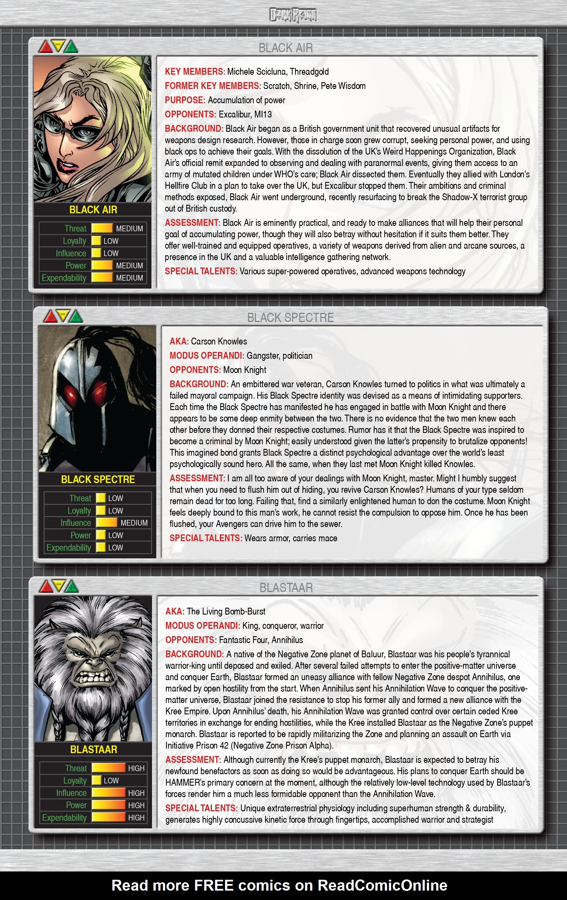 Read online Dark Reign: Accept Change comic -  Issue # TPB (Part 2) - 86