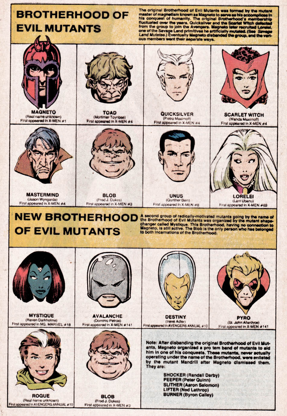 The Official Handbook of the Marvel Universe issue 2 - Page 20