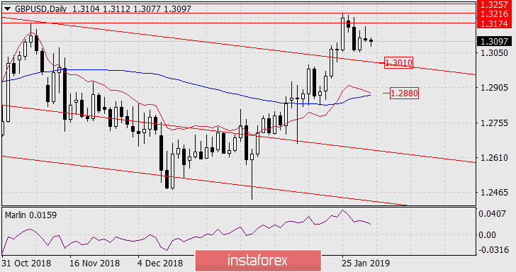 2017 - Análises de Mercado Forex - Página 38 KUZ9ZxnzKIDk9DYjN-xwjcwwYLr6jHGjCTaOEaWP0vPiXwdml93OKBsG0xwKEjrZG3BDL1MeEshKTcT_pQg59Tb7nEGKZtusXTVi-tO0bQV5MDXduMXofEHGpAF7E6Jyd1hEV7GM