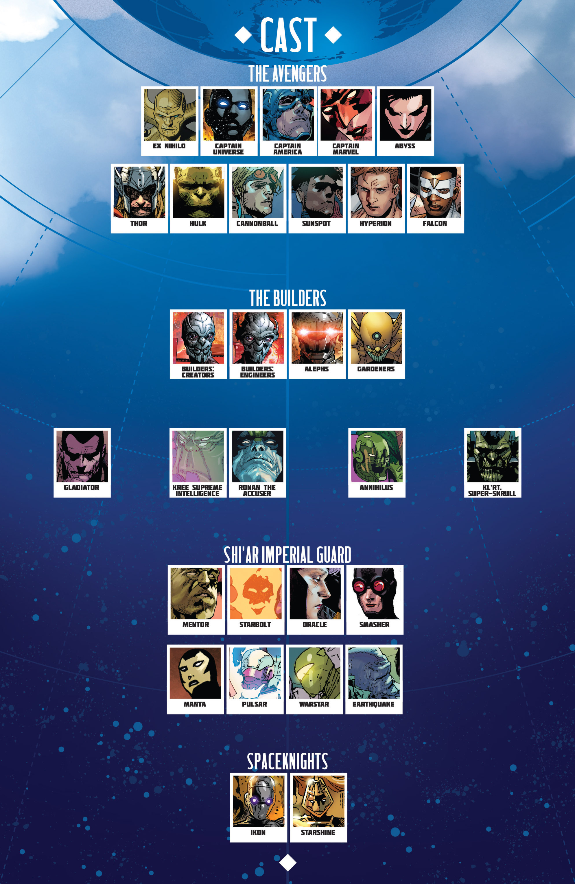 Read online Avengers by Jonathan Hickman Omnibus comic -  Issue # TPB 1 (Part 9) - 95