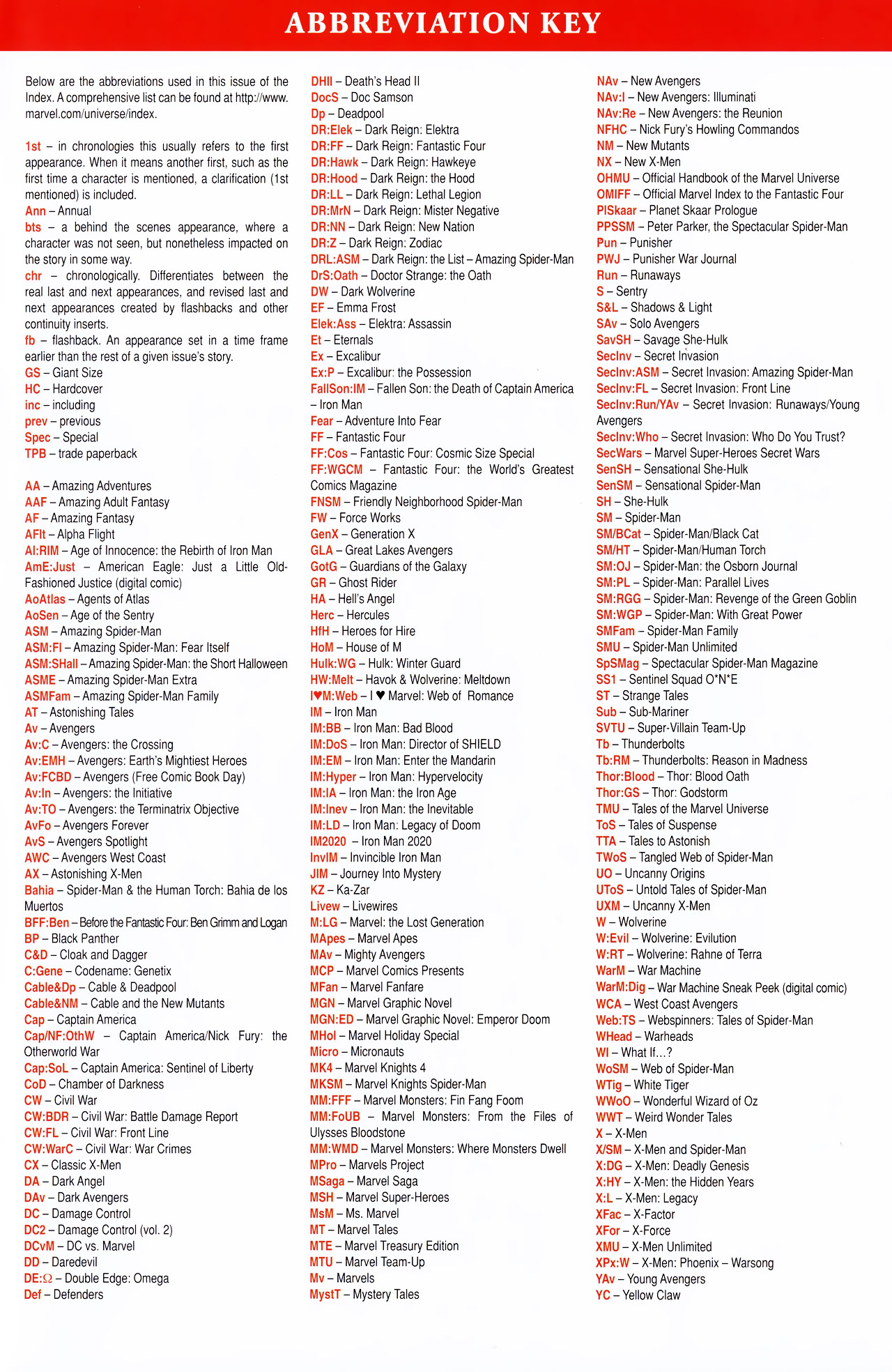 Read online Official Index to the Marvel Universe comic -  Issue #14 - 67