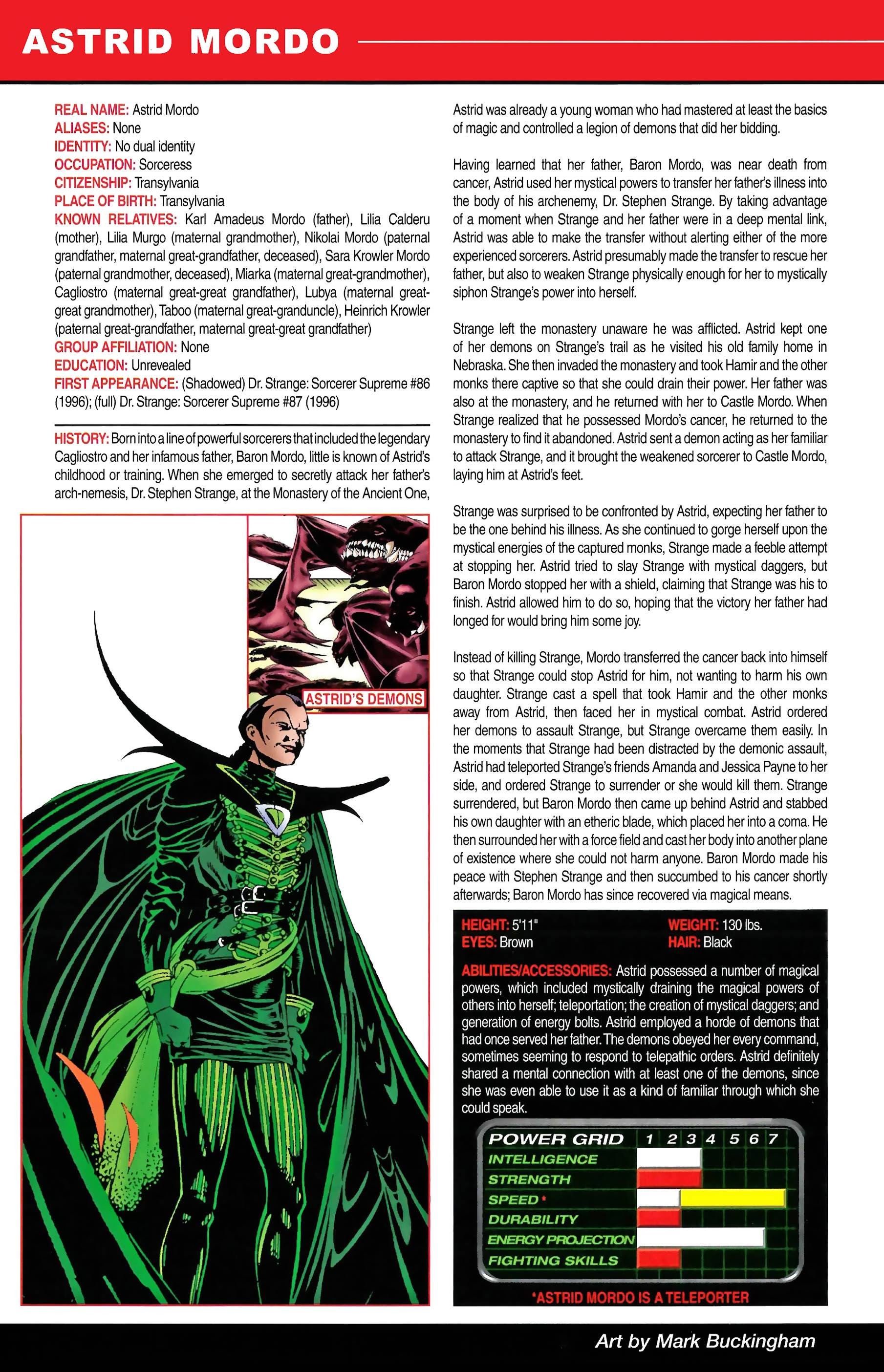 Read online Official Handbook of the Marvel Universe A to Z comic -  Issue # TPB 7 (Part 2) - 112