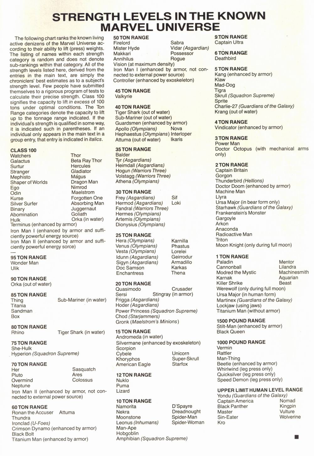 Read online The Official Handbook of the Marvel Universe Deluxe Edition comic -  Issue #16 - 67