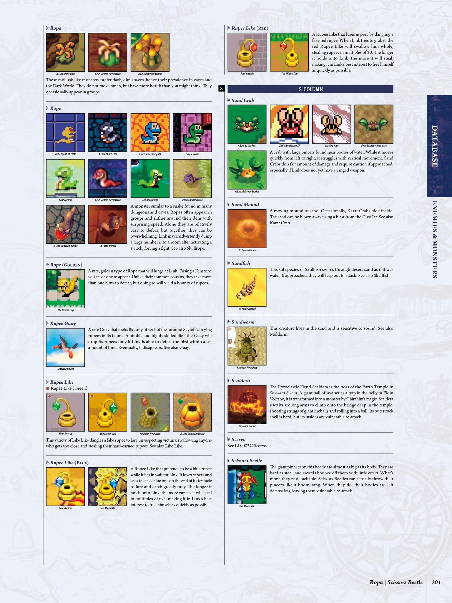 Read online The Legend of Zelda Encyclopedia comic -  Issue # TPB (Part 3) - 5
