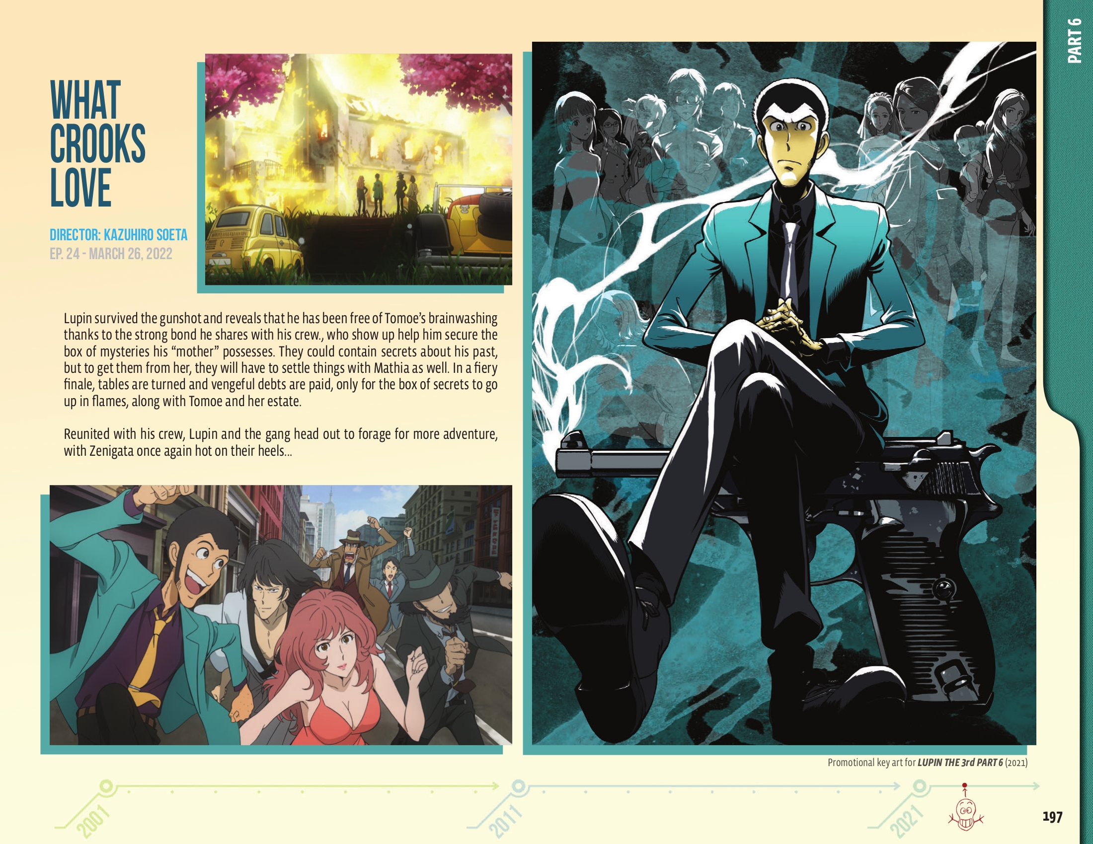 Read online 50 Animated Years of Lupin III comic -  Issue # TPB (Part 2) - 99