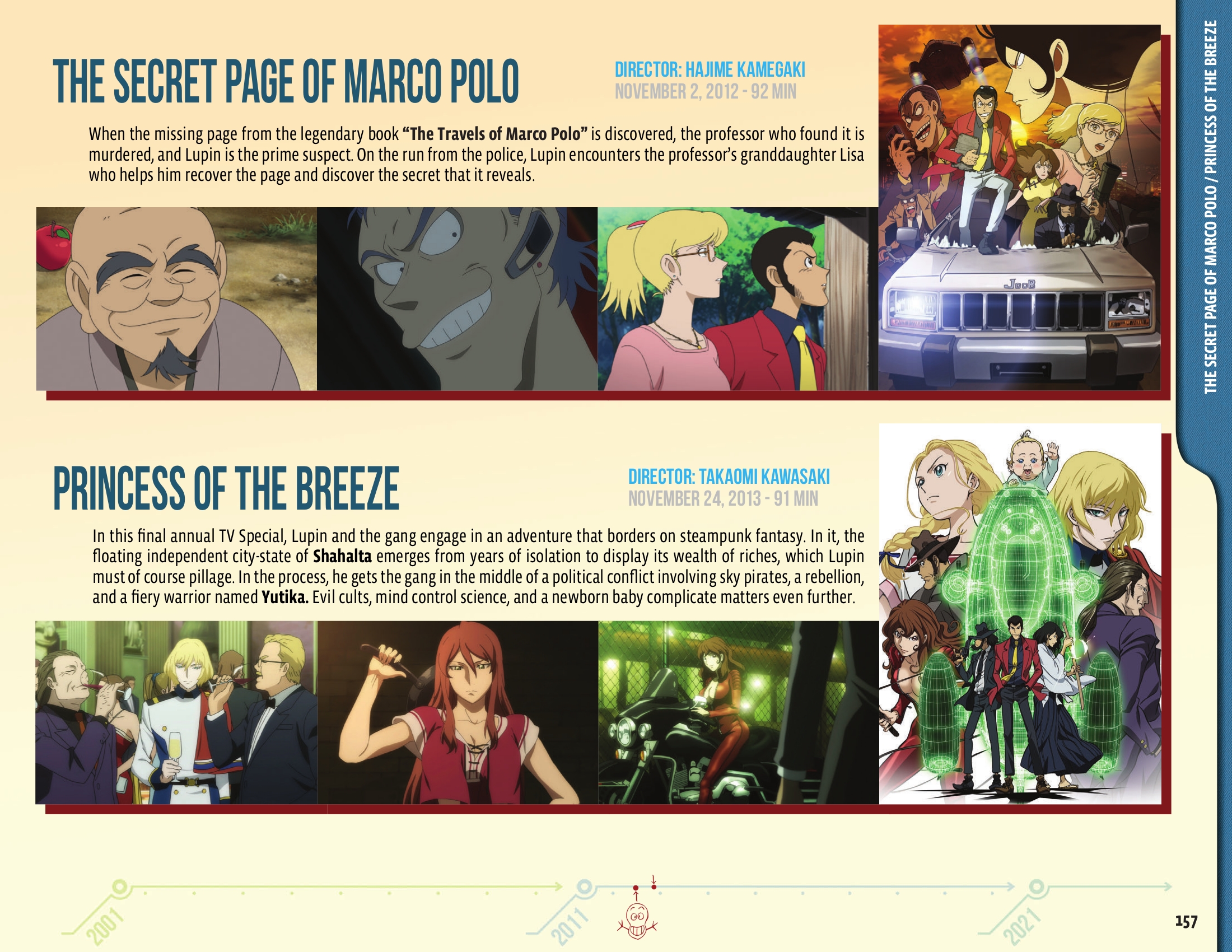Read online 50 Animated Years of Lupin III comic -  Issue # TPB (Part 2) - 59