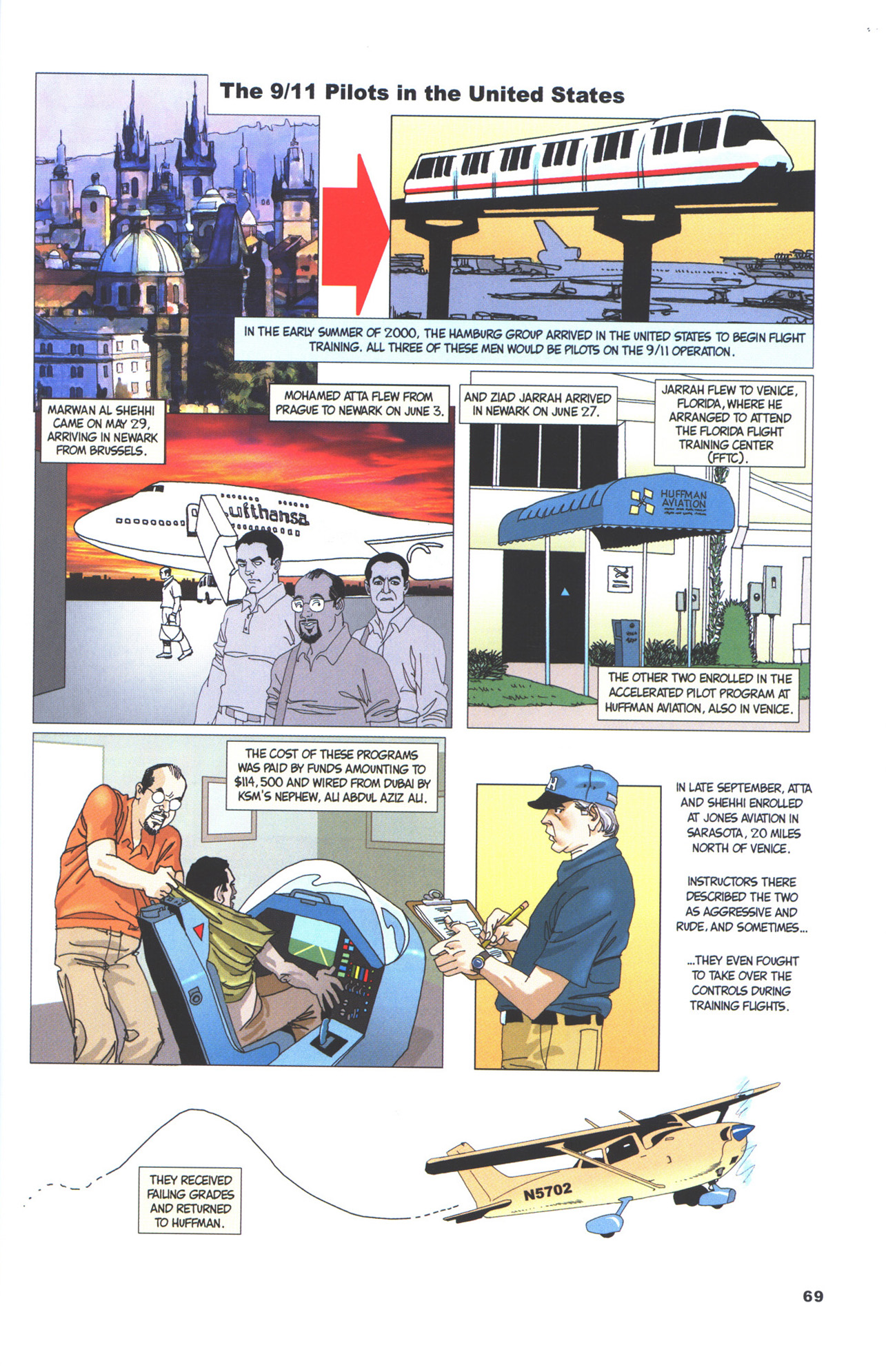 Read online The 9/11 Report comic -  Issue # TPB - 73