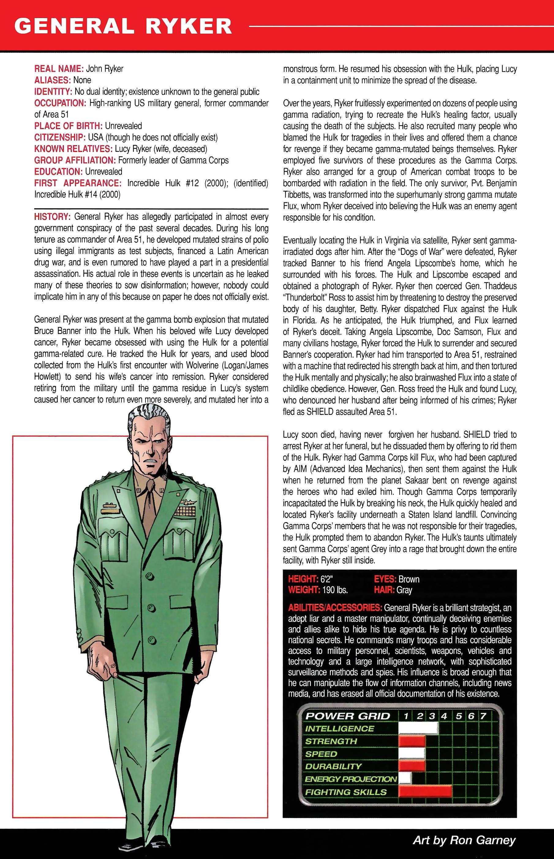 Read online Official Handbook of the Marvel Universe A to Z comic -  Issue # TPB 9 (Part 2) - 122
