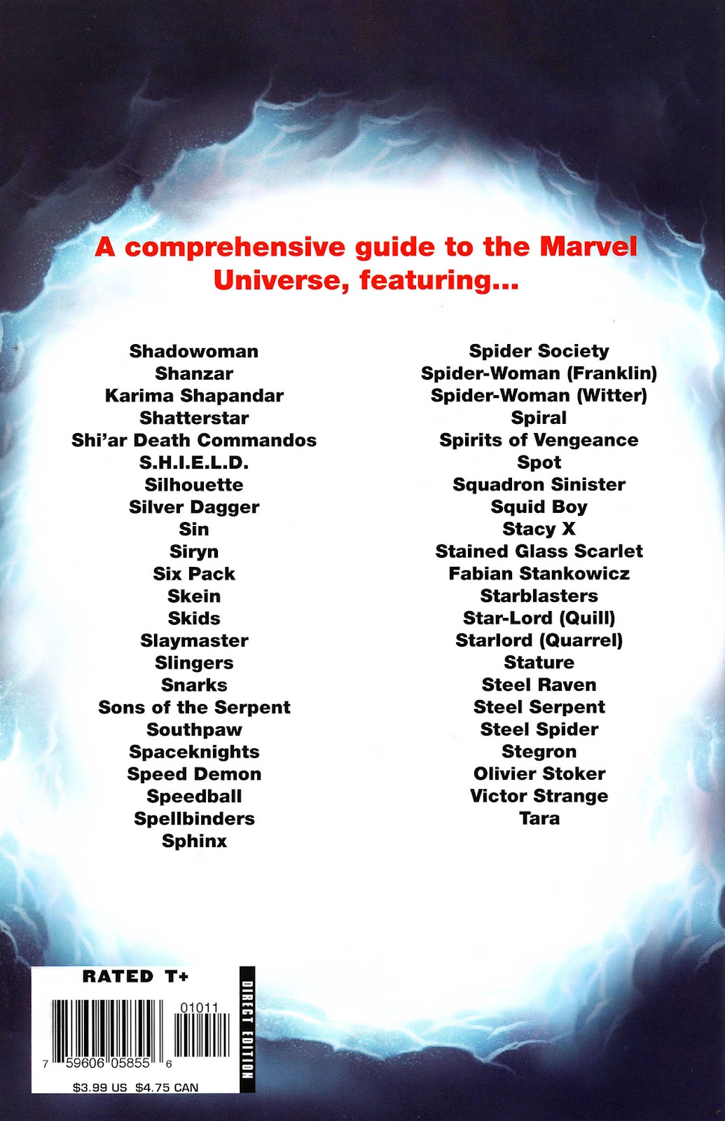 All-New Official Handbook of the Marvel Universe A to Z issue 10 - Page 67