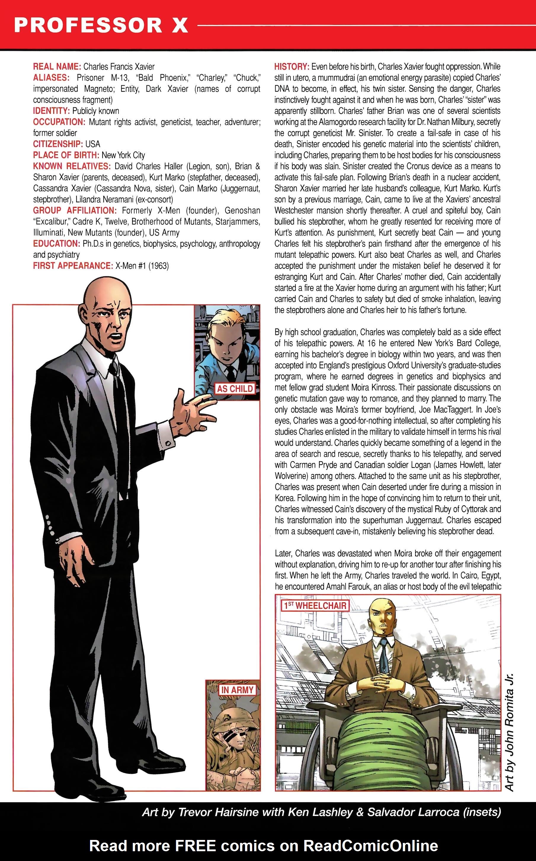 Read online Official Handbook of the Marvel Universe A to Z comic -  Issue # TPB 9 (Part 1) - 40