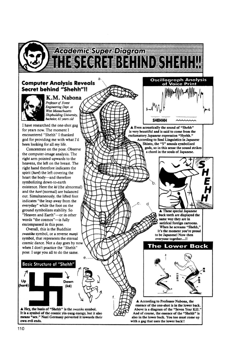 Read online Even a Monkey Can Draw Manga comic -  Issue # TPB - 108