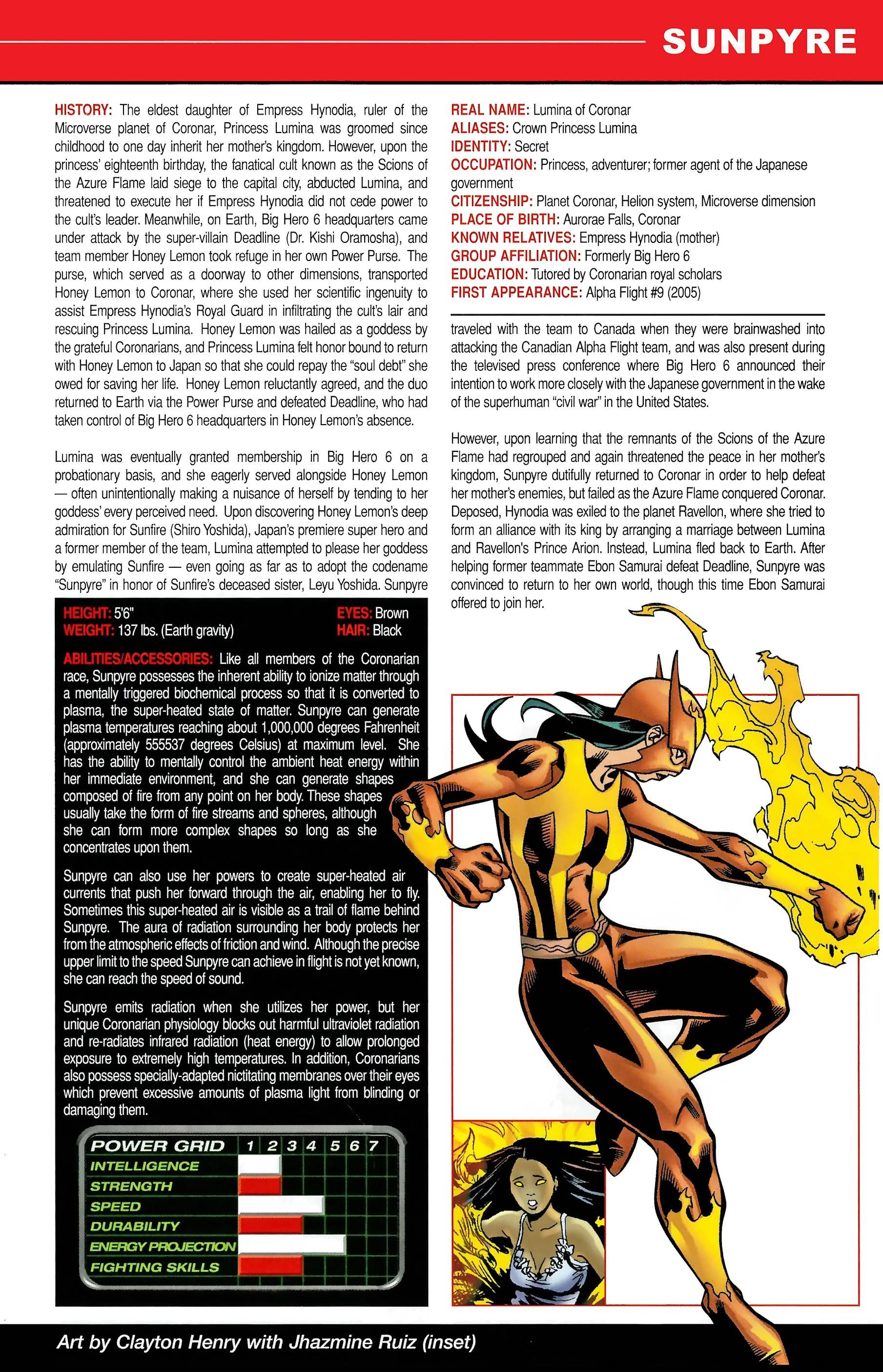 Read online Official Handbook of the Marvel Universe A to Z comic -  Issue # TPB 11 (Part 2) - 59