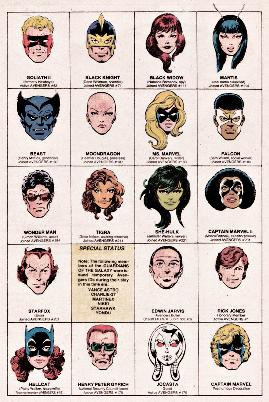 The Official Handbook of the Marvel Universe issue 1 - Page 28