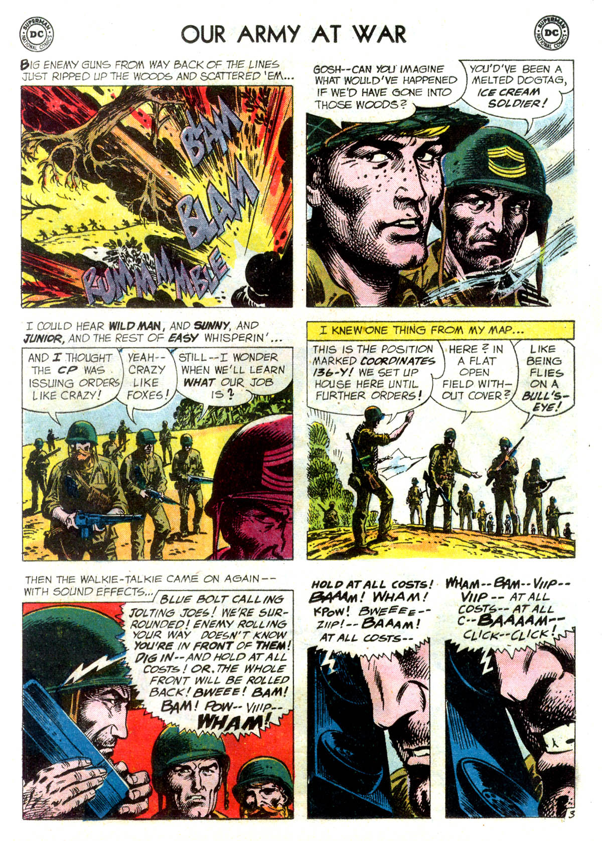 Read online Our Army at War (1952) comic -  Issue #125 - 5