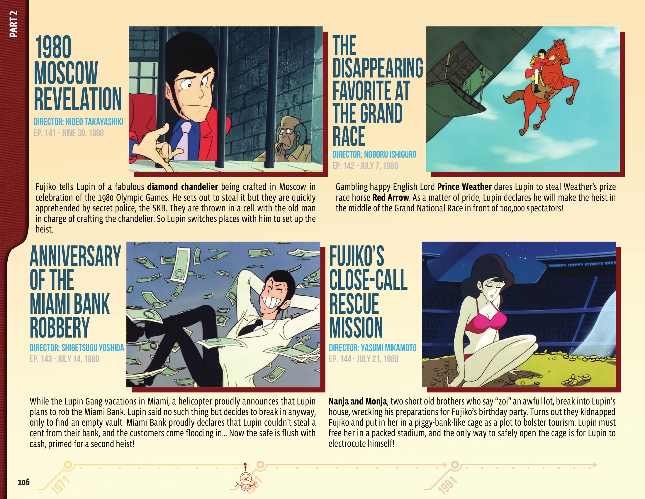 Read online 50 Animated Years of Lupin III comic -  Issue # TPB (Part 2) - 8