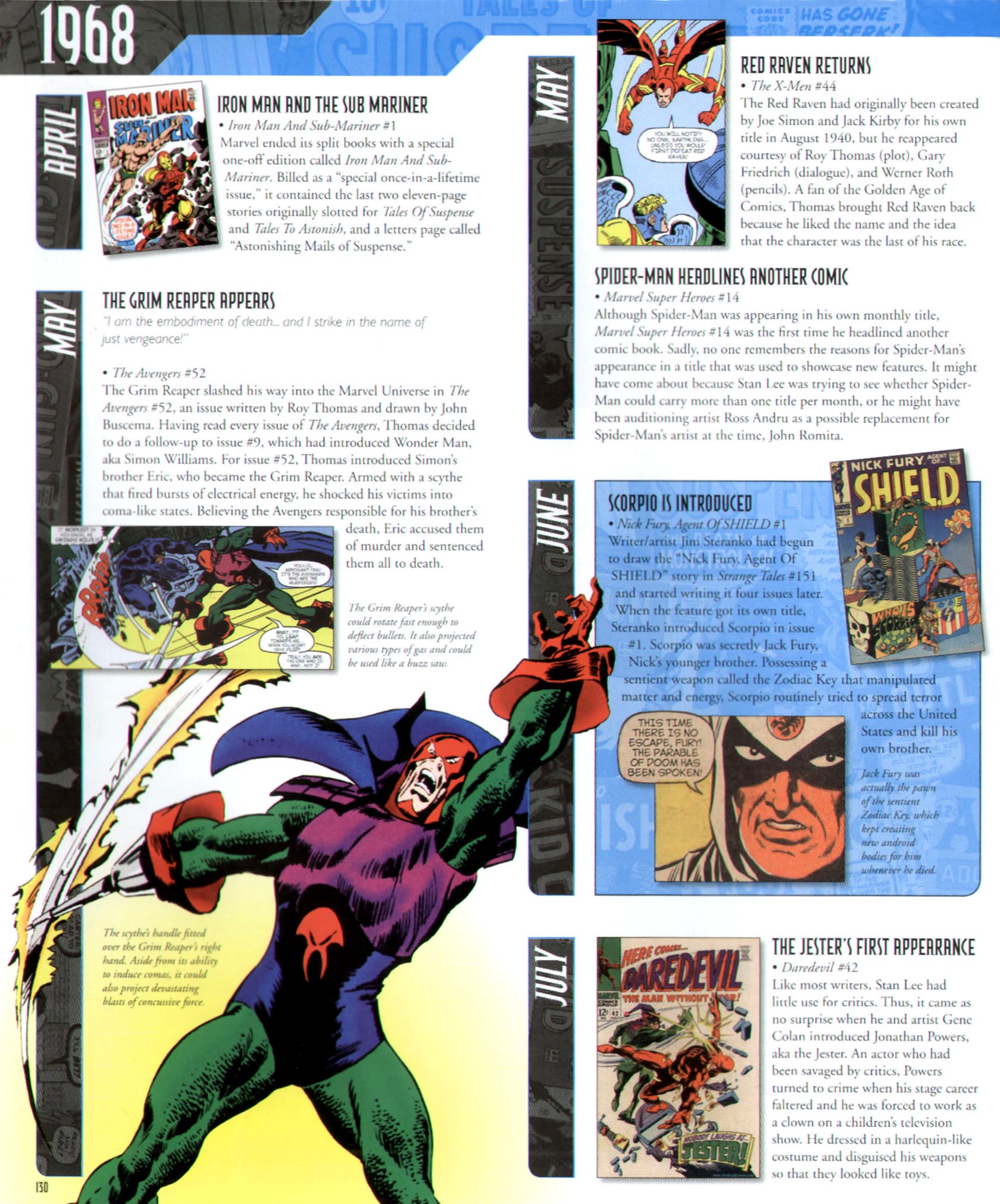 Read online Marvel Chronicle comic -  Issue # TPB (Part 2) - 28