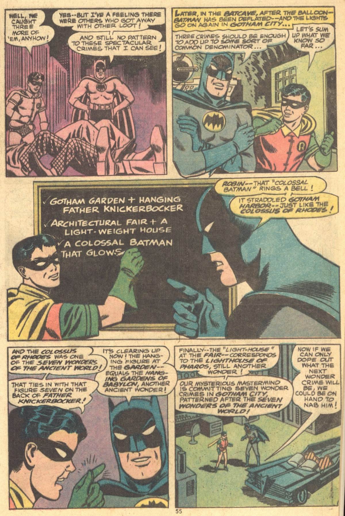 Read online Batman (1940) comic -  Issue #258 - 55