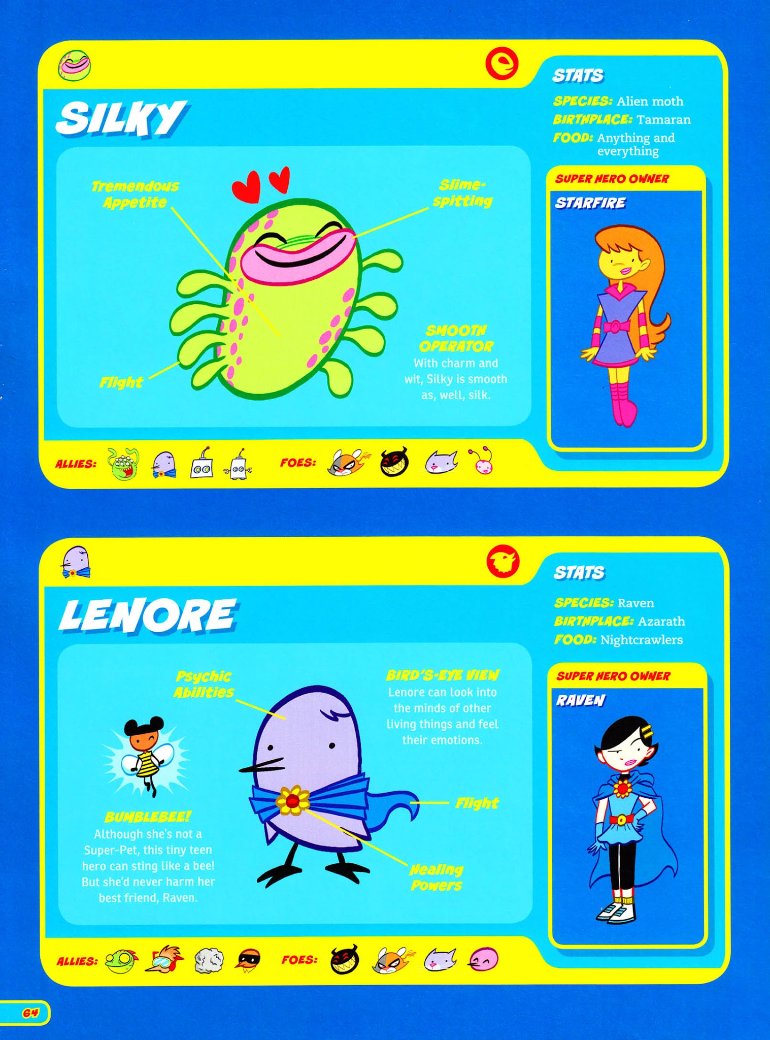 Read online DC Super-Pets Character Encyclopedia comic -  Issue # TPB - 66