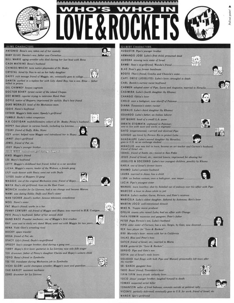 Read online Ten Years of Love and Rockets comic -  Issue # Full - 17