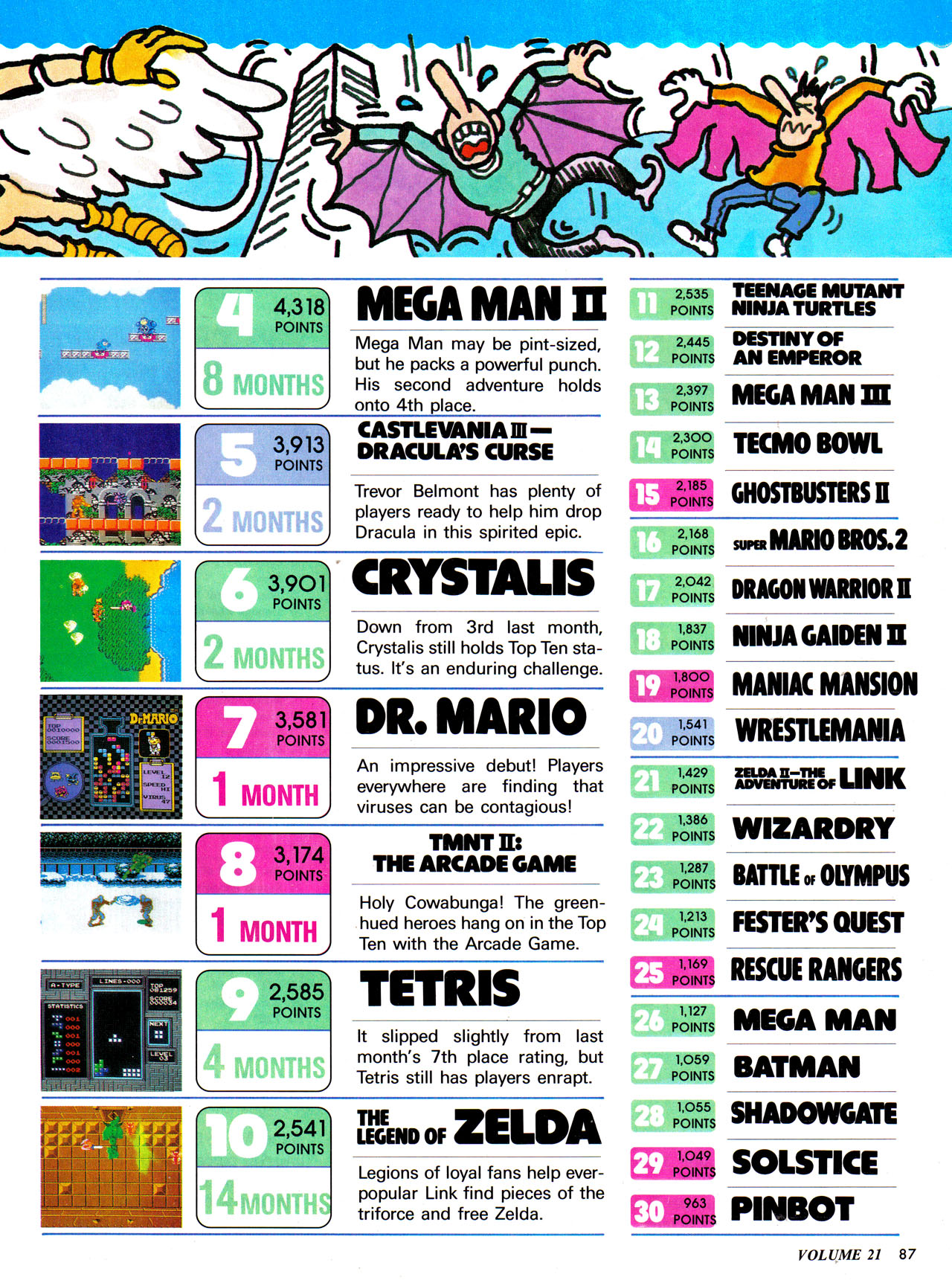 Read online Nintendo Power comic -  Issue #21 - 96