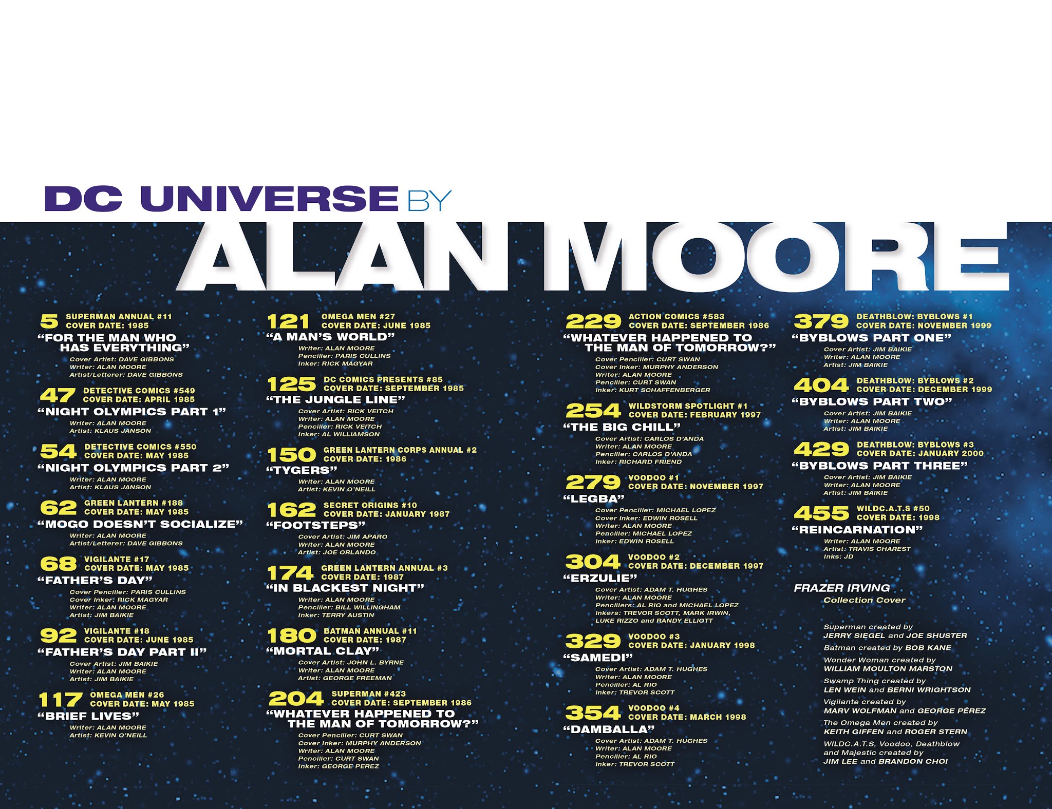Read online DC Universe by Alan Moore comic -  Issue # TPB (Part 1) - 3