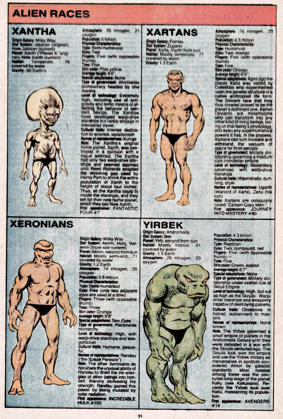 The Official Handbook of the Marvel Universe issue 12 - Page 31