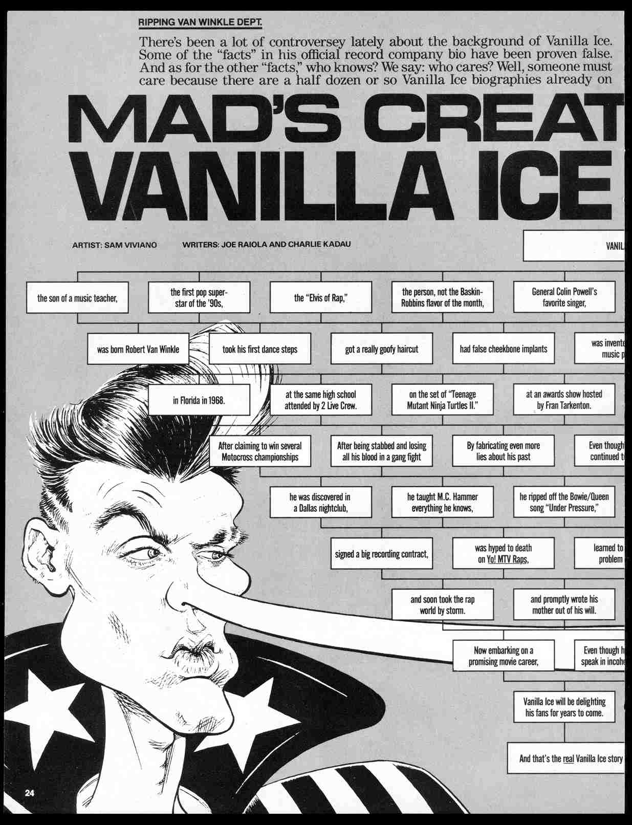 Read online MAD comic -  Issue #306 - 26