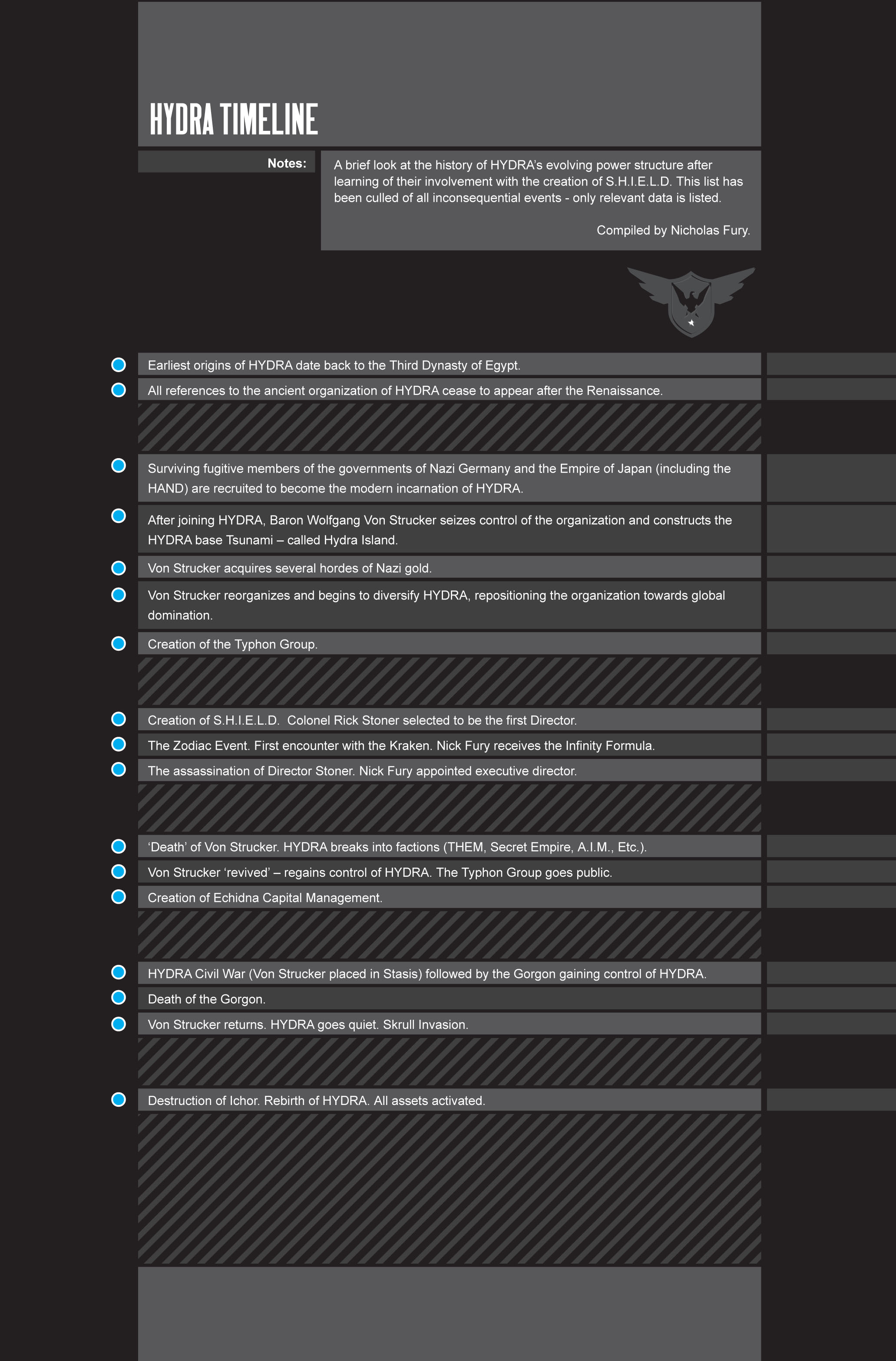 Read online Secret Warriors comic -  Issue #1 - 32