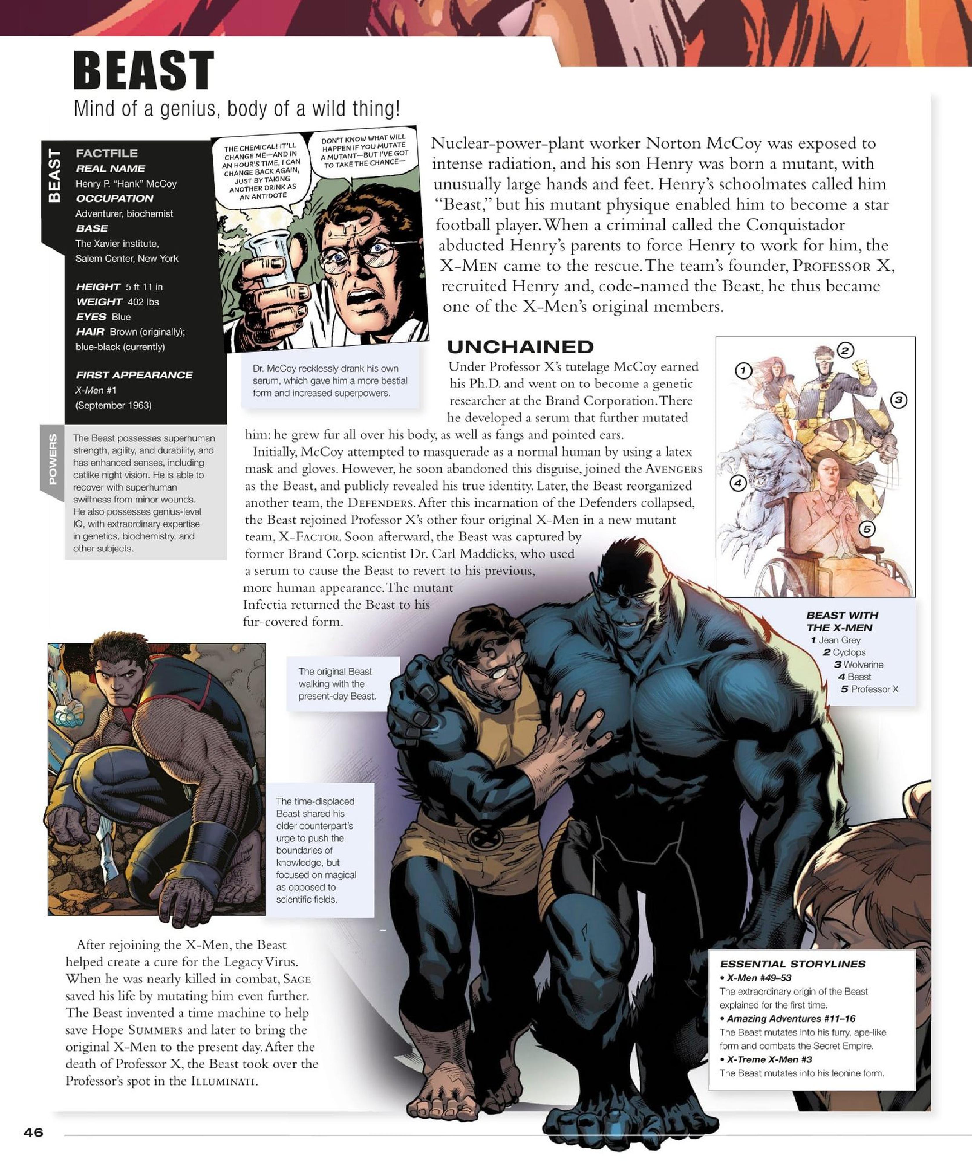 Read online Marvel Encyclopedia, New Edition comic -  Issue # TPB (Part 1) - 48