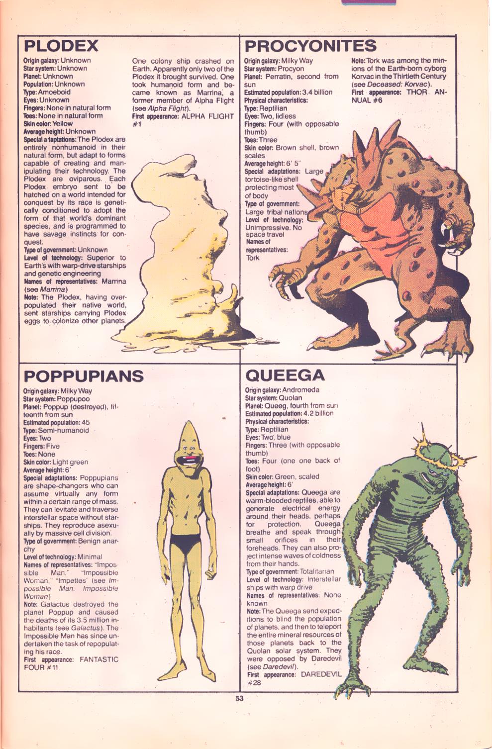 Read online The Official Handbook of the Marvel Universe Deluxe Edition comic -  Issue #15 - 55