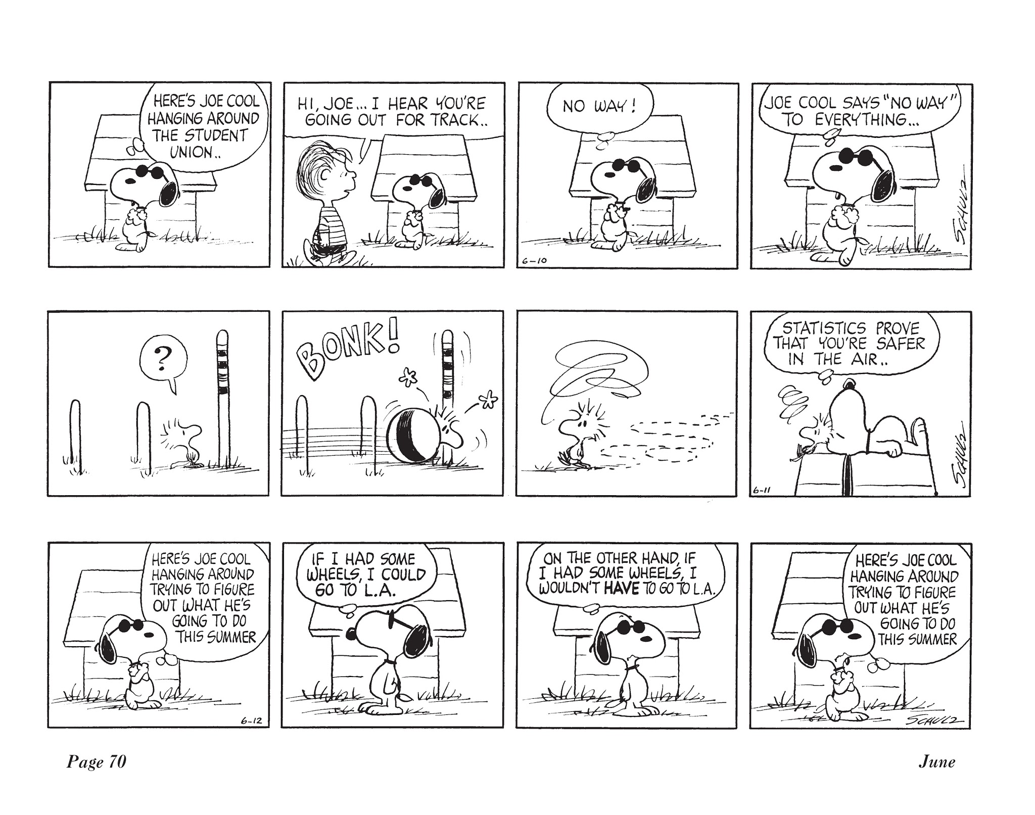 Read online The Complete Peanuts comic -  Issue # TPB 11 - 85