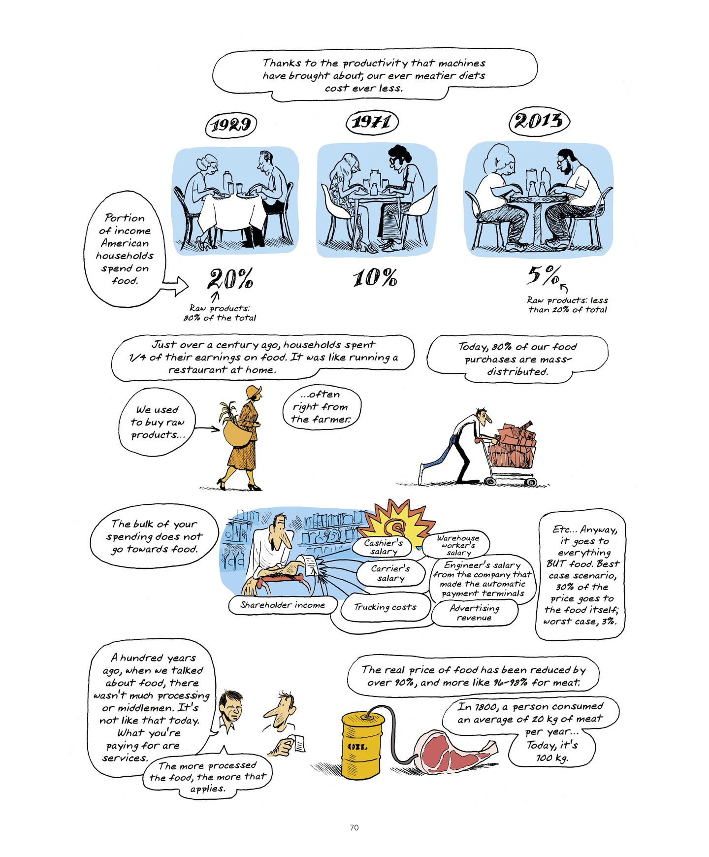 Read online World Without End (2022) comic -  Issue # TPB (Part 1) - 70