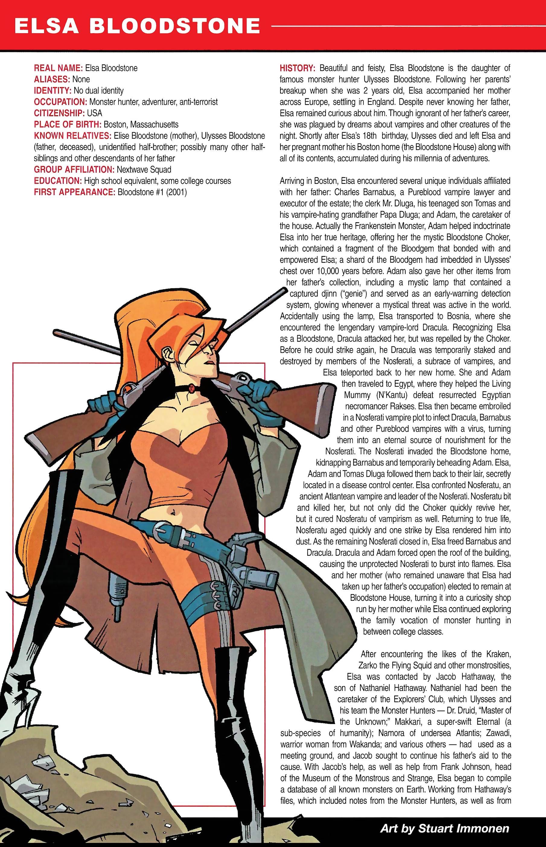 Read online Official Handbook of the Marvel Universe A to Z comic -  Issue # TPB 2 (Part 1) - 22